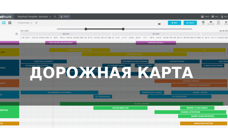 Курс &quot;Дорожная карта&quot;